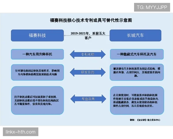 穆西亚拉与福登的进攻效率差异及其战术适配性解析 穆西亚拉与福登的进攻效率差异及其战术适配性解析
