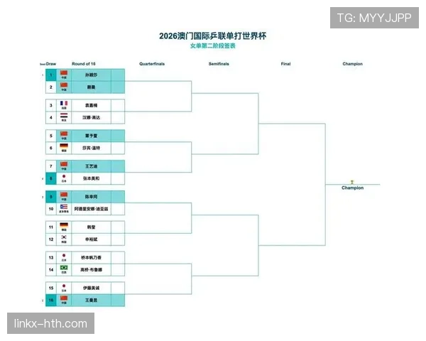 2026世界杯最佳第三名出线线大概是多少